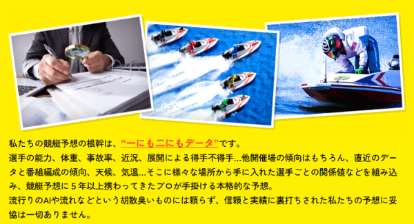 競艇サンダーバードの予想の根拠
