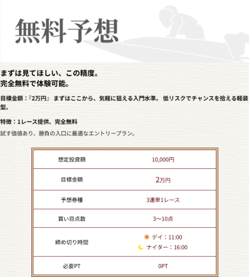 一騎当船の無料予想
