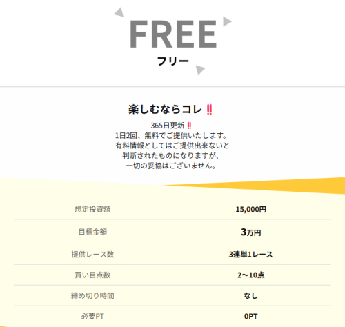 競艇ロジックの無料予想